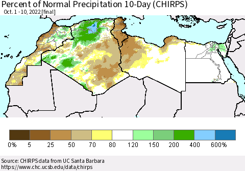 North Africa Percent of Normal Precipitation 10-Day (CHIRPS) Thematic Map For 10/1/2022 - 10/10/2022