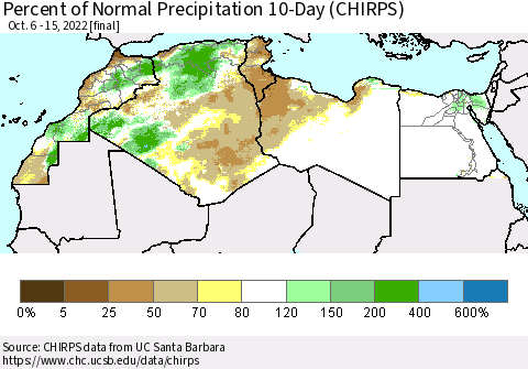 North Africa Percent of Normal Precipitation 10-Day (CHIRPS) Thematic Map For 10/6/2022 - 10/15/2022