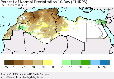North Africa Percent of Normal Precipitation 10-Day (CHIRPS) Thematic Map For 10/16/2022 - 10/25/2022