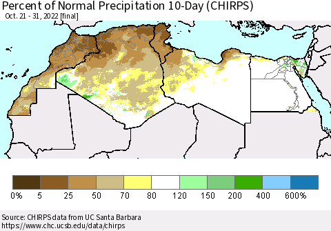 North Africa Percent of Normal Precipitation 10-Day (CHIRPS) Thematic Map For 10/21/2022 - 10/31/2022