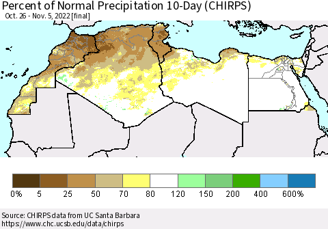 North Africa Percent of Normal Precipitation 10-Day (CHIRPS) Thematic Map For 10/26/2022 - 11/5/2022