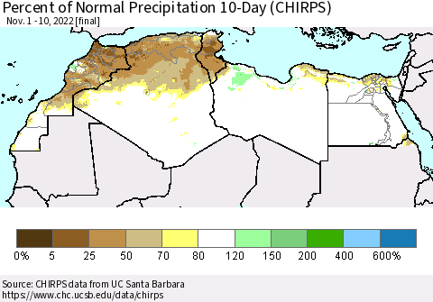 North Africa Percent of Normal Precipitation 10-Day (CHIRPS) Thematic Map For 11/1/2022 - 11/10/2022