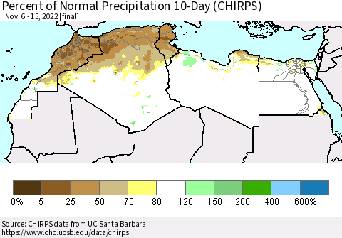 North Africa Percent of Normal Precipitation 10-Day (CHIRPS) Thematic Map For 11/6/2022 - 11/15/2022