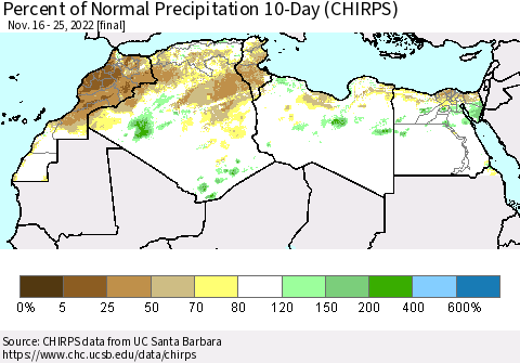 North Africa Percent of Normal Precipitation 10-Day (CHIRPS) Thematic Map For 11/16/2022 - 11/25/2022
