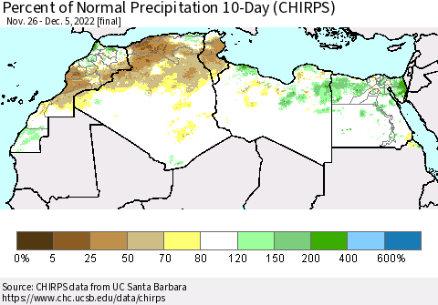 North Africa Percent of Normal Precipitation 10-Day (CHIRPS) Thematic Map For 11/26/2022 - 12/5/2022