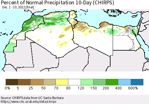 North Africa Percent of Normal Precipitation 10-Day (CHIRPS) Thematic Map For 12/1/2022 - 12/10/2022