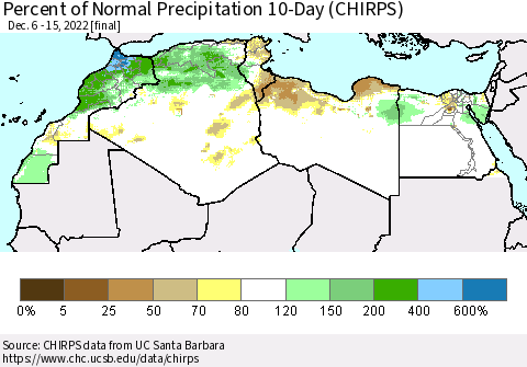 North Africa Percent of Normal Precipitation 10-Day (CHIRPS) Thematic Map For 12/6/2022 - 12/15/2022
