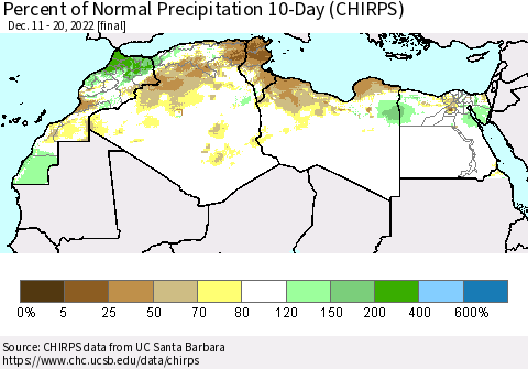 North Africa Percent of Normal Precipitation 10-Day (CHIRPS) Thematic Map For 12/11/2022 - 12/20/2022