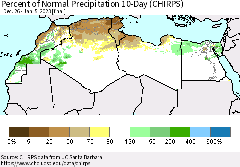 North Africa Percent of Normal Precipitation 10-Day (CHIRPS) Thematic Map For 12/26/2022 - 1/5/2023