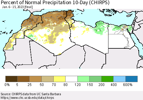 North Africa Percent of Normal Precipitation 10-Day (CHIRPS) Thematic Map For 1/6/2023 - 1/15/2023