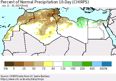 North Africa Percent of Normal Precipitation 10-Day (CHIRPS) Thematic Map For 1/11/2023 - 1/20/2023