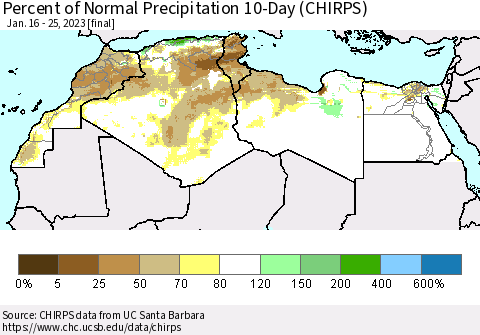 North Africa Percent of Normal Precipitation 10-Day (CHIRPS) Thematic Map For 1/16/2023 - 1/25/2023