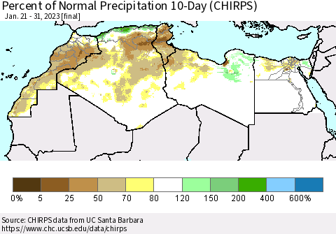 North Africa Percent of Normal Precipitation 10-Day (CHIRPS) Thematic Map For 1/21/2023 - 1/31/2023