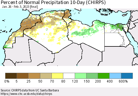 North Africa Percent of Normal Precipitation 10-Day (CHIRPS) Thematic Map For 1/26/2023 - 2/5/2023