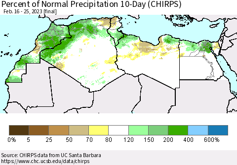 North Africa Percent of Normal Precipitation 10-Day (CHIRPS) Thematic Map For 2/16/2023 - 2/25/2023