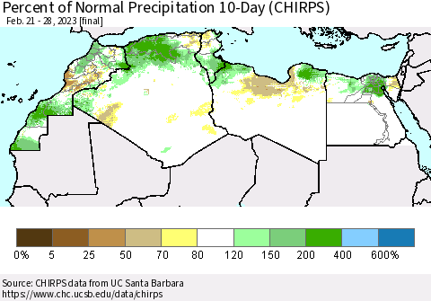 North Africa Percent of Normal Precipitation 10-Day (CHIRPS) Thematic Map For 2/21/2023 - 2/28/2023