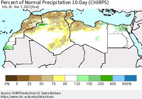 North Africa Percent of Normal Precipitation 10-Day (CHIRPS) Thematic Map For 2/26/2023 - 3/5/2023