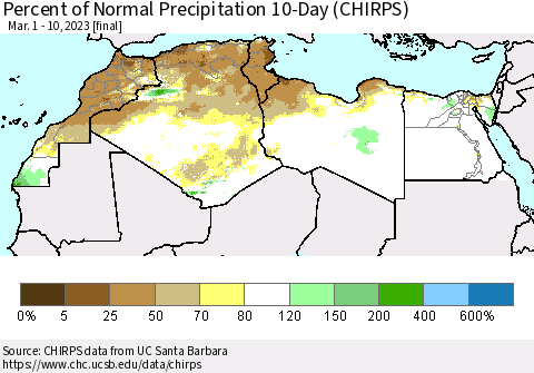North Africa Percent of Normal Precipitation 10-Day (CHIRPS) Thematic Map For 3/1/2023 - 3/10/2023