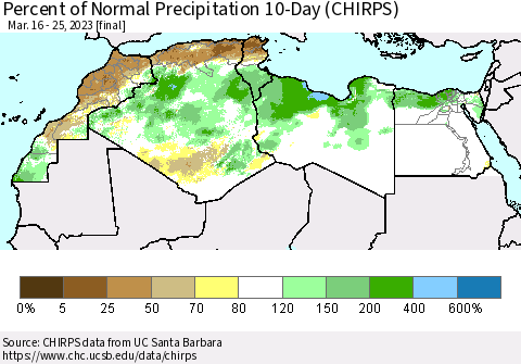 North Africa Percent of Normal Precipitation 10-Day (CHIRPS) Thematic Map For 3/16/2023 - 3/25/2023