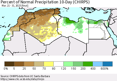 North Africa Percent of Normal Precipitation 10-Day (CHIRPS) Thematic Map For 3/21/2023 - 3/31/2023