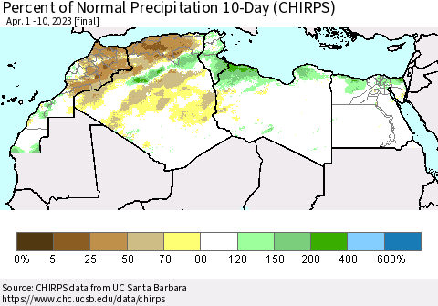 North Africa Percent of Normal Precipitation 10-Day (CHIRPS) Thematic Map For 4/1/2023 - 4/10/2023