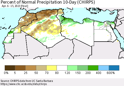 North Africa Percent of Normal Precipitation 10-Day (CHIRPS) Thematic Map For 4/6/2023 - 4/15/2023
