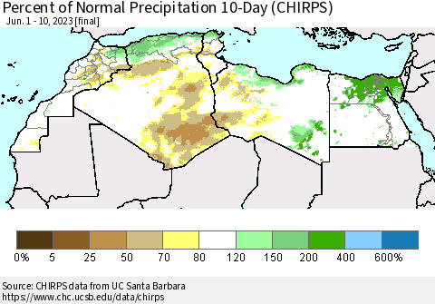 North Africa Percent of Normal Precipitation 10-Day (CHIRPS) Thematic Map For 6/1/2023 - 6/10/2023