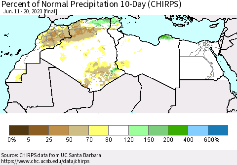 North Africa Percent of Normal Precipitation 10-Day (CHIRPS) Thematic Map For 6/11/2023 - 6/20/2023