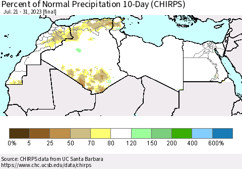 North Africa Percent of Normal Precipitation 10-Day (CHIRPS) Thematic Map For 7/21/2023 - 7/31/2023