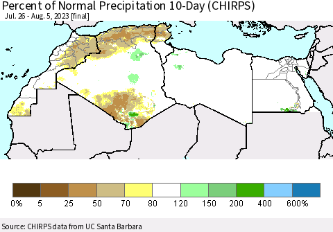 North Africa Percent of Normal Precipitation 10-Day (CHIRPS) Thematic Map For 7/26/2023 - 8/5/2023