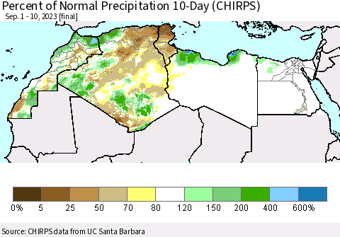 North Africa Percent of Normal Precipitation 10-Day (CHIRPS) Thematic Map For 9/1/2023 - 9/10/2023
