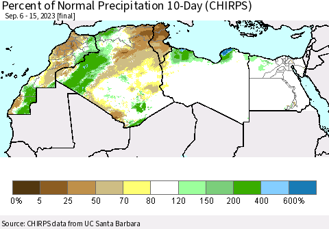 North Africa Percent of Normal Precipitation 10-Day (CHIRPS) Thematic Map For 9/6/2023 - 9/15/2023