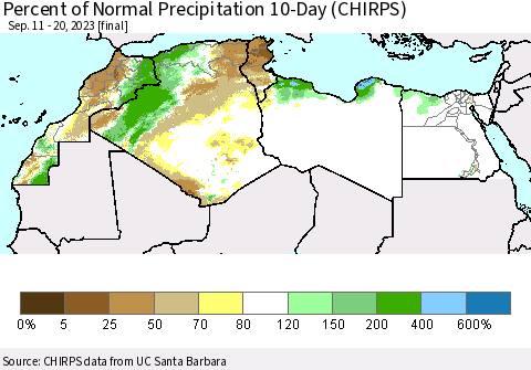 North Africa Percent of Normal Precipitation 10-Day (CHIRPS) Thematic Map For 9/11/2023 - 9/20/2023