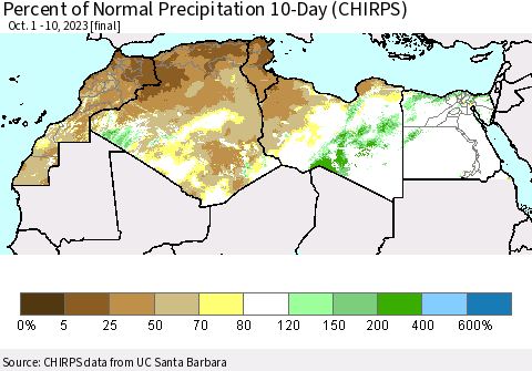 North Africa Percent of Normal Precipitation 10-Day (CHIRPS) Thematic Map For 10/1/2023 - 10/10/2023