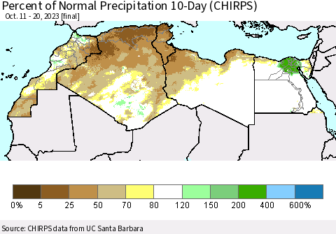 North Africa Percent of Normal Precipitation 10-Day (CHIRPS) Thematic Map For 10/11/2023 - 10/20/2023