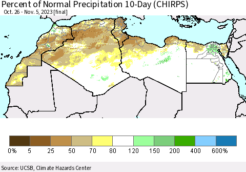 North Africa Percent of Normal Precipitation 10-Day (CHIRPS) Thematic Map For 10/26/2023 - 11/5/2023