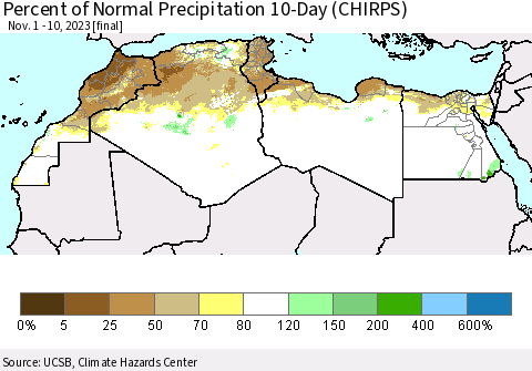 North Africa Percent of Normal Precipitation 10-Day (CHIRPS) Thematic Map For 11/1/2023 - 11/10/2023