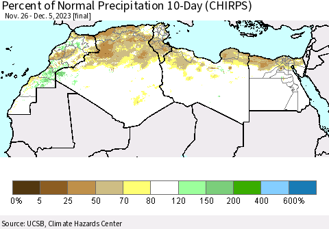 North Africa Percent of Normal Precipitation 10-Day (CHIRPS) Thematic Map For 11/26/2023 - 12/5/2023