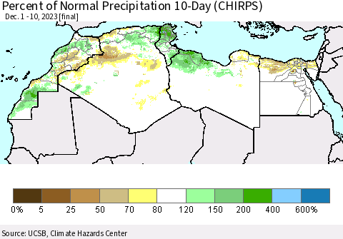North Africa Percent of Normal Precipitation 10-Day (CHIRPS) Thematic Map For 12/1/2023 - 12/10/2023