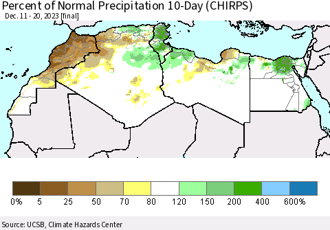 North Africa Percent of Normal Precipitation 10-Day (CHIRPS) Thematic Map For 12/11/2023 - 12/20/2023