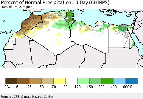 North Africa Percent of Normal Precipitation 10-Day (CHIRPS) Thematic Map For 12/16/2023 - 12/25/2023
