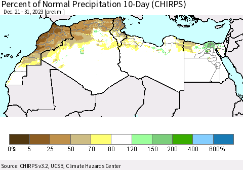North Africa Percent of Normal Precipitation 10-Day (CHIRPS) Thematic Map For 12/21/2023 - 12/31/2023