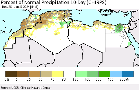 North Africa Percent of Normal Precipitation 10-Day (CHIRPS) Thematic Map For 12/26/2023 - 1/5/2024