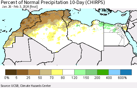 North Africa Percent of Normal Precipitation 10-Day (CHIRPS) Thematic Map For 1/26/2024 - 2/5/2024