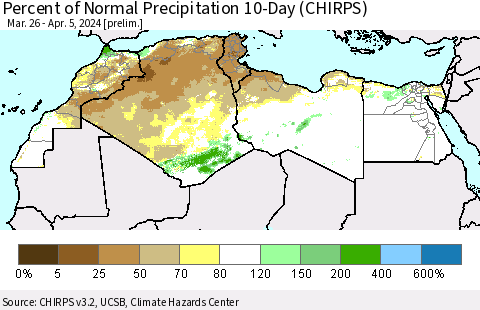 North Africa Percent of Normal Precipitation 10-Day (CHIRPS) Thematic Map For 3/26/2024 - 4/5/2024