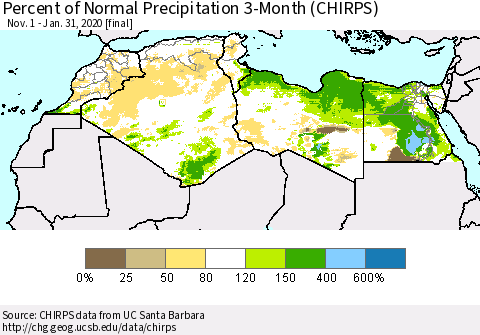 North Africa Percent of Normal Precipitation 3-Month (CHIRPS) Thematic Map For 11/1/2019 - 1/31/2020