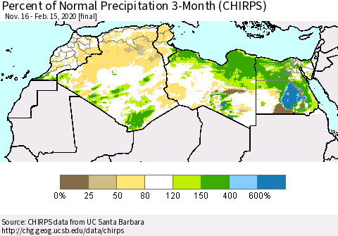 North Africa Percent of Normal Precipitation 3-Month (CHIRPS) Thematic Map For 11/16/2019 - 2/15/2020