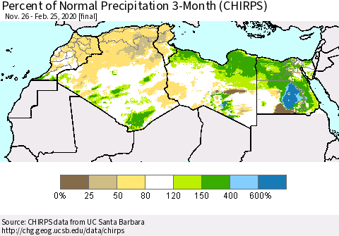 North Africa Percent of Normal Precipitation 3-Month (CHIRPS) Thematic Map For 11/26/2019 - 2/25/2020