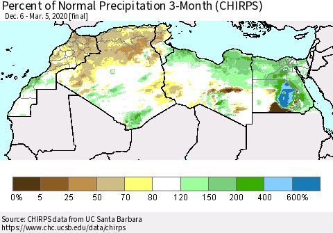 North Africa Percent of Normal Precipitation 3-Month (CHIRPS) Thematic Map For 12/6/2019 - 3/5/2020
