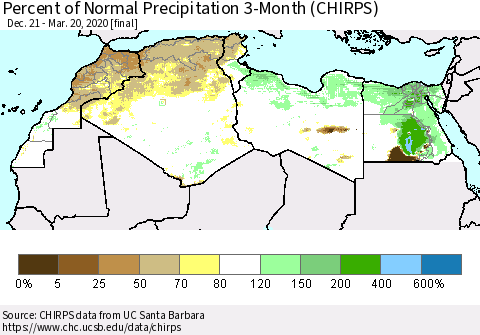 North Africa Percent of Normal Precipitation 3-Month (CHIRPS) Thematic Map For 12/21/2019 - 3/20/2020